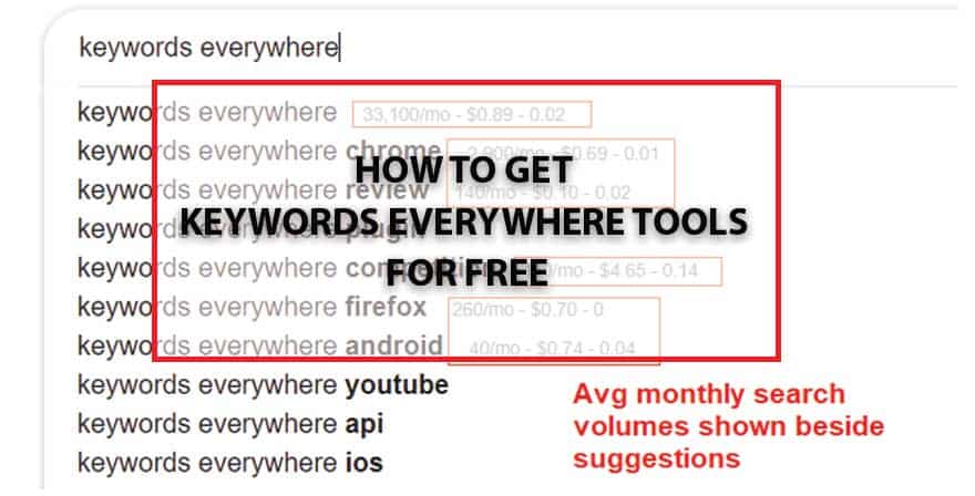 How to get Keywords everywhere tools for free?