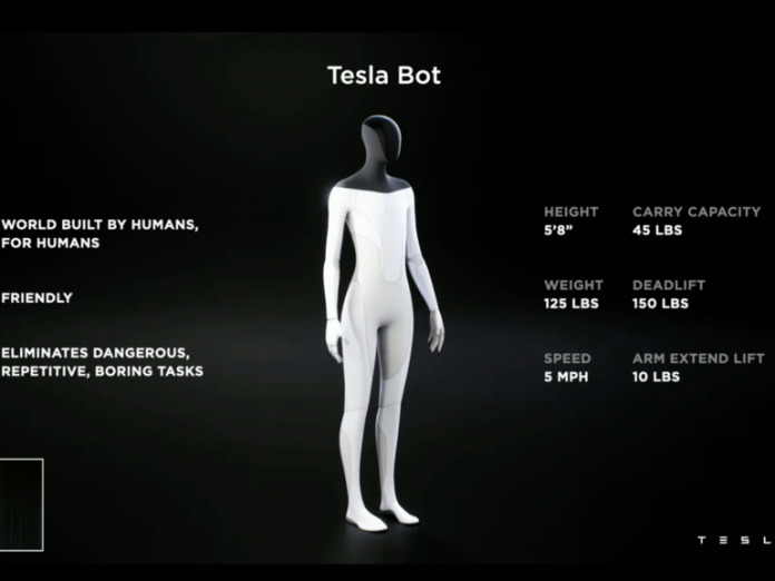 How-the-tesla-robot-will-work-details